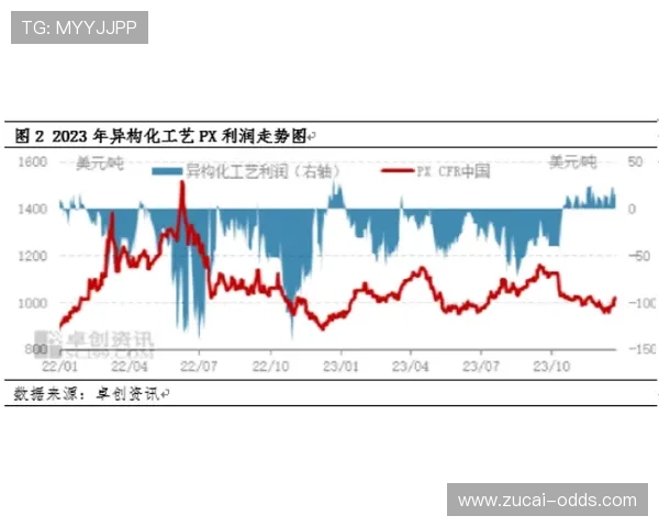 波胆打水套利技术避坑指南数字高频玩法防骗技巧